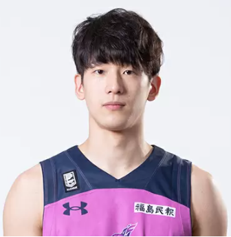 https://img.echohealth.cn/img/basketball/player/a077e0e1c2f8064ba1144636233bbc56.png